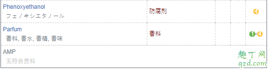 ampleur防曬霜是全波段防曬嗎 ampleur防曬需要卸妝嗎6