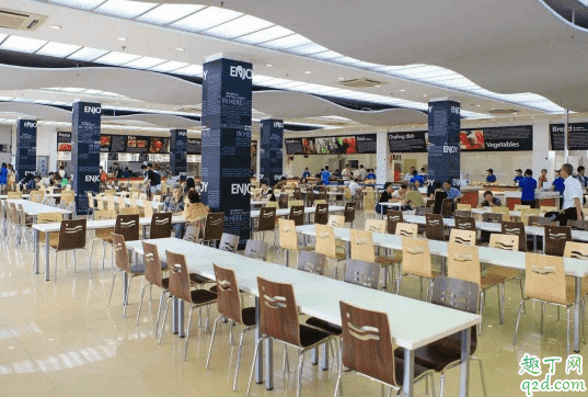 上班后食堂集中用餐如何防護 公共場所吃飯怎么預(yù)防新型冠狀病毒1