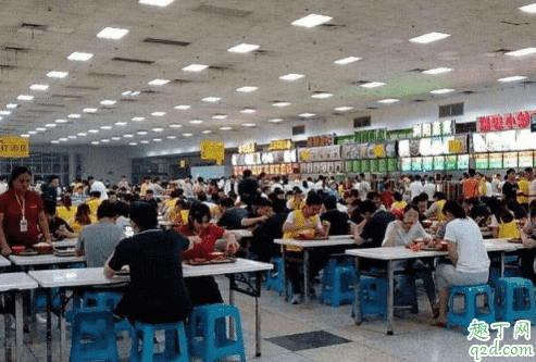 上班后食堂集中用餐如何防護 公共場所吃飯怎么預(yù)防新型冠狀病毒2