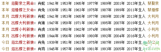 2020年愚人節(jié)陰歷是哪一天 2020愚人節(jié)朋友圈搞笑說(shuō)說(shuō)4