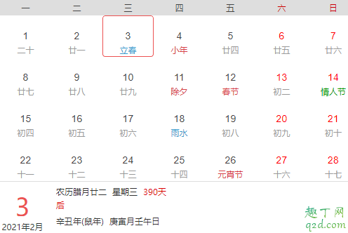 2021年立春是幾九的第幾天 2021年立春可以結婚嫁娶嗎2