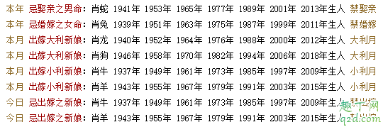2020年6月6日農歷多少2020年6月6日適合婚嫁日嗎3