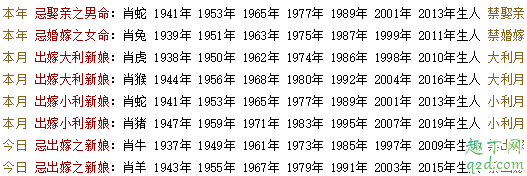 2020年10月10日是什么日 2020年10月10日是黃道吉日嗎3