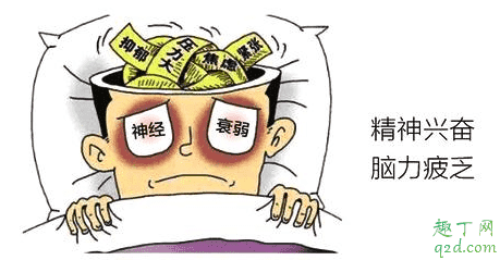 頸椎病會神經衰弱嗎 神經衰弱會抑郁癥嗎3