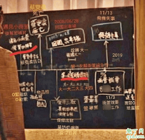 想見你莫俊杰為什么自殺 臺劇想見你莫俊杰結局會改變嗎2