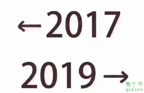 2017-2019什么梗 為什么朋友圈都在發2017到2019的對比照1