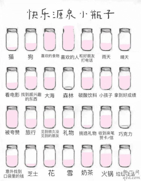 快樂(lè)源泉小瓶子是什么意思 朋友圈快樂(lè)源泉小瓶子在哪里玩4
