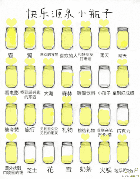快樂(lè)源泉小瓶子是什么意思 朋友圈快樂(lè)源泉小瓶子在哪里玩5