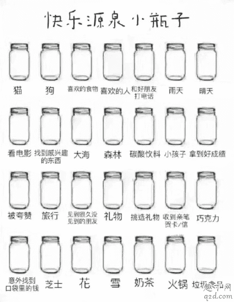 快樂(lè)源泉小瓶子是什么意思 朋友圈快樂(lè)源泉小瓶子在哪里玩2