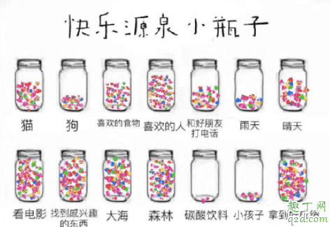 快樂(lè)源泉小瓶子是什么意思 朋友圈快樂(lè)源泉小瓶子在哪里玩1