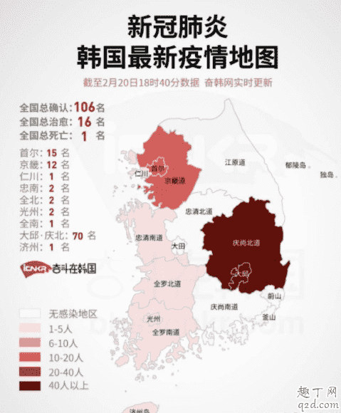 韓國新冠肺炎多少例 韓國新冠肺炎感染人數(shù)2