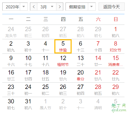 驚蟄節(jié)氣吃什么食物 2020驚蟄節(jié)氣的習(xí)俗有哪些5