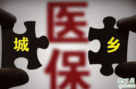 醫保為什么有的220有的250 每年交250的醫保怎么用4