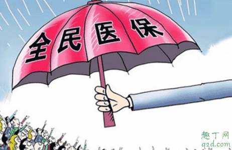 醫保為什么有的220有的250 每年交250的醫保怎么用5