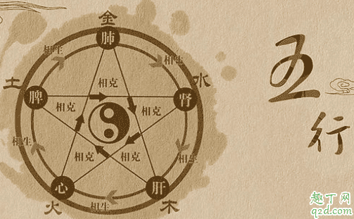 有寓意的名字怎么取 給小孩起名用什么字最好2