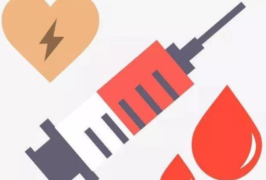 做哪些檢查需要空腹？醫生要求的空腹檢查能喝水嗎？