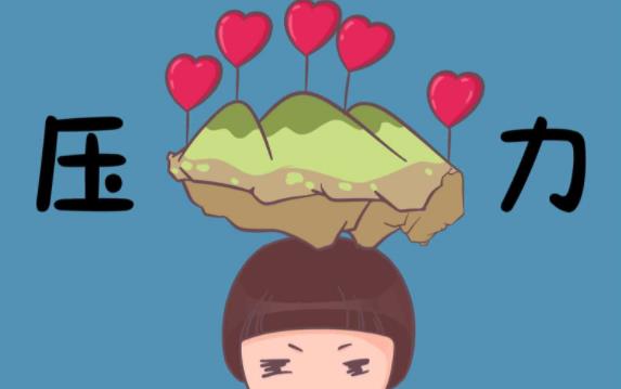 心理學上壓力的含義是什么？心理學的任務有哪些