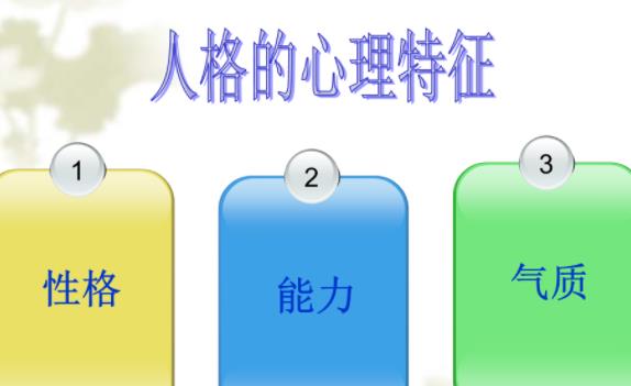 心理學的基本特征是什么？應用心理學學什么