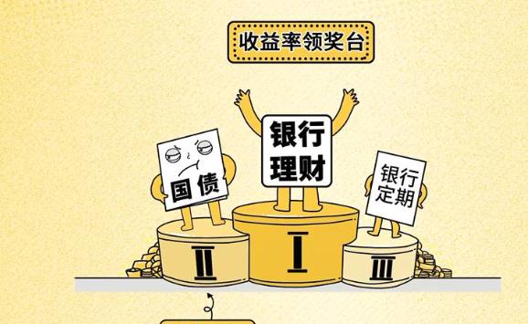 買銀行理財產(chǎn)品好還是買國債好？國債的特點是什么
