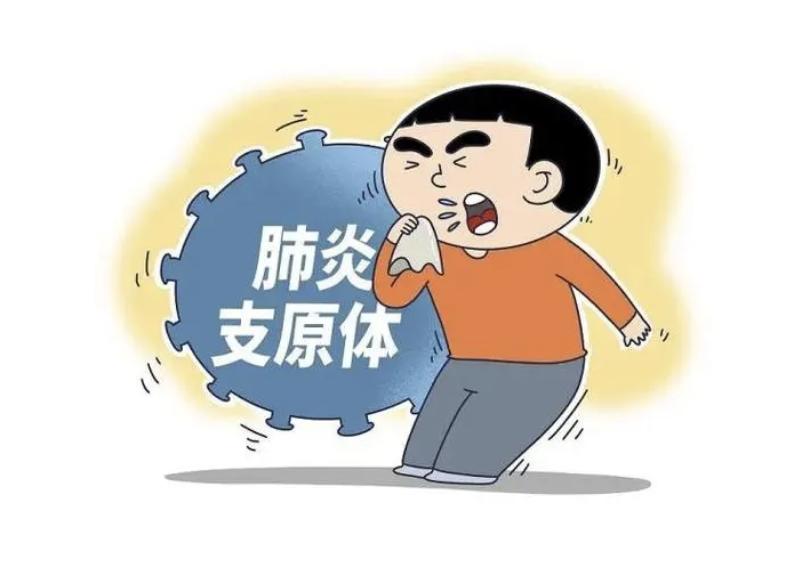兒童肺炎支原體感染增多！近期肺炎支原體感染高發(fā)防護(hù)知識(shí)